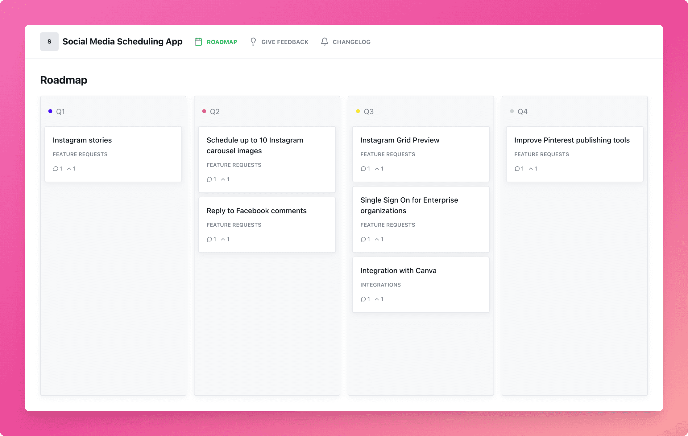 Quarterly Roadmap Template Preview