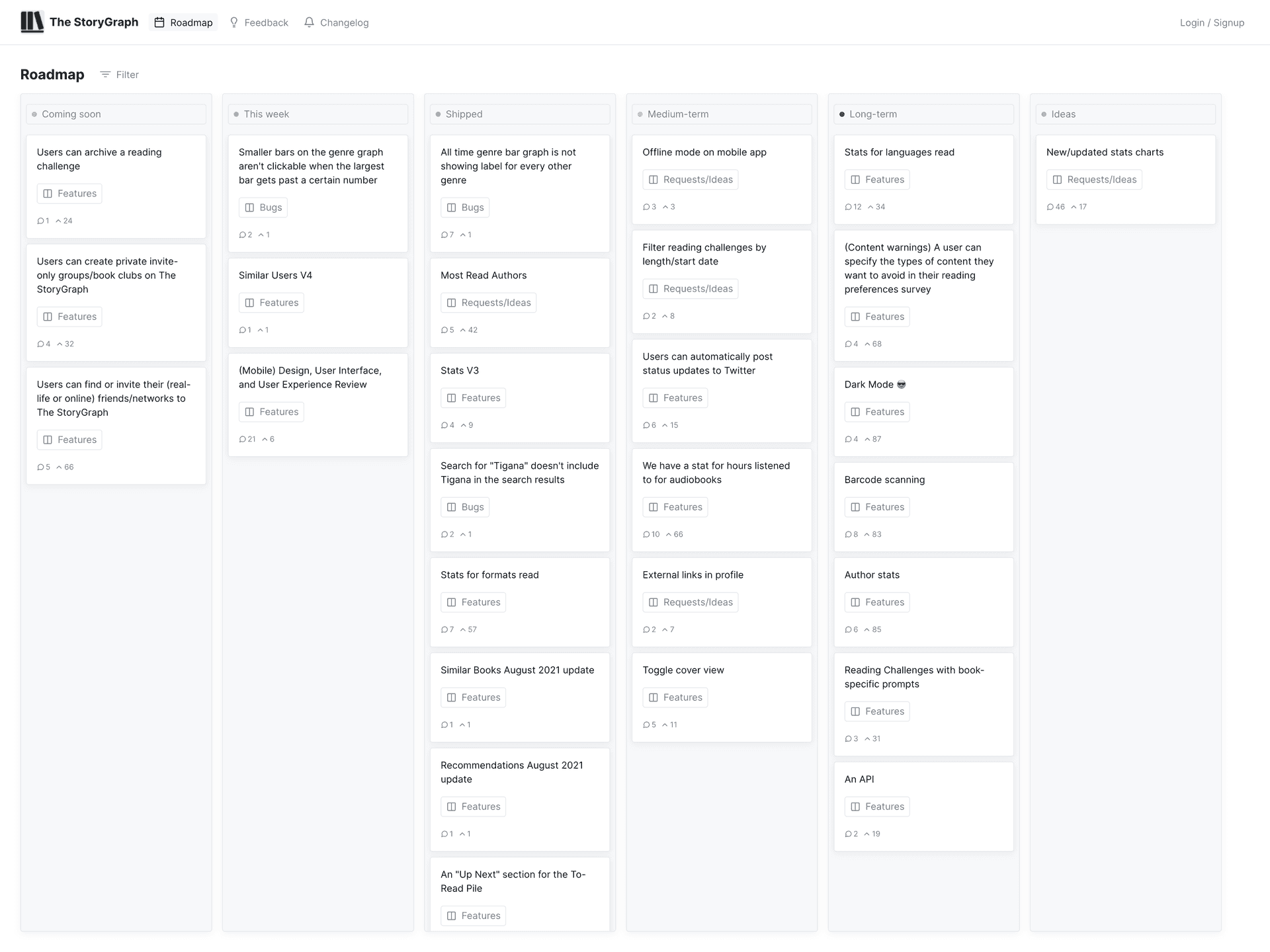 A screenshot of The StoryGraph public roadmap in September 2021